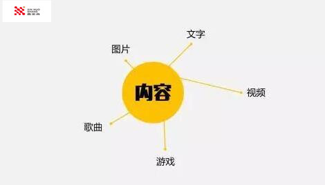 QQ截圖20220721111418 QQ截圖20220721111418